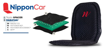 Nipponcar Black
