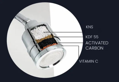 Alkaline Shower - Double Refil