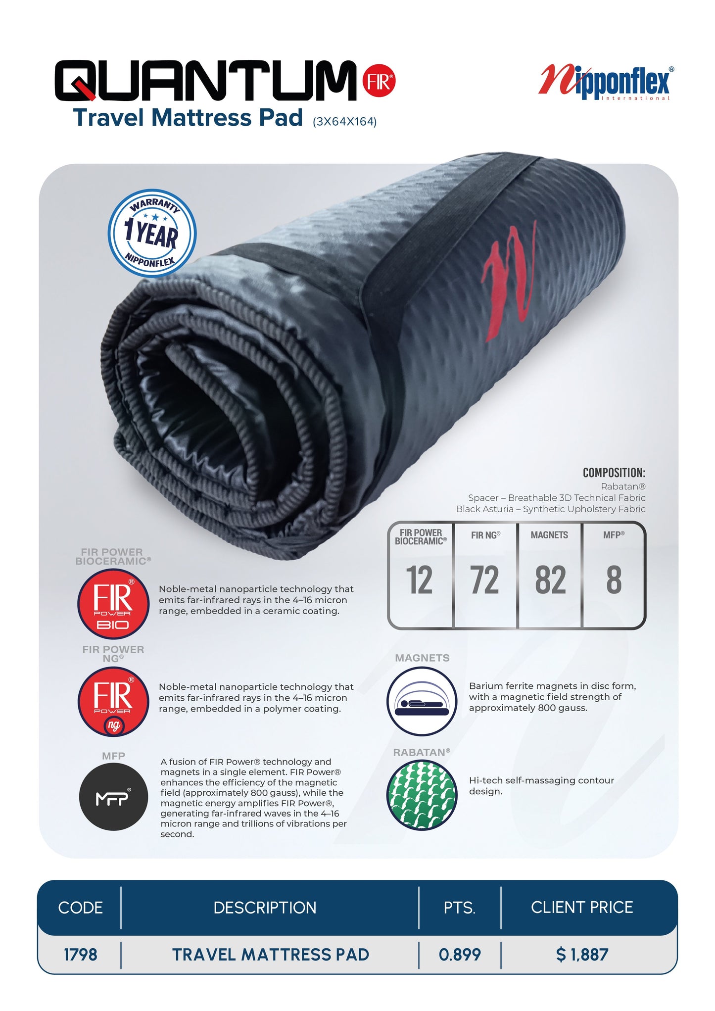 Travel Mattress Pad