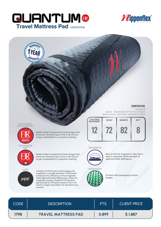 Travel Mattress Pad